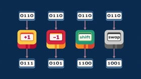 量子計算機 人類技術的登峰造極 —— 中英雙語字幕環繞的量子計算技術服務